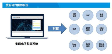 安印科技亮相招商蛇口網(wǎng)谷，以網(wǎng)絡(luò)系統(tǒng)集成賦能企業(yè)，破解非核心業(yè)務(wù)內(nèi)耗難題