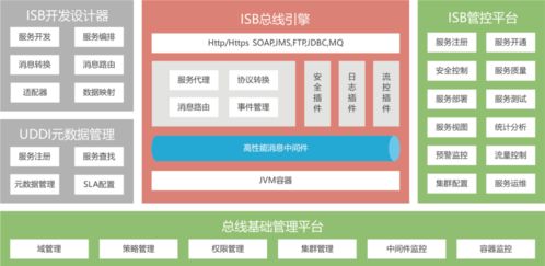聯(lián)通新疆產(chǎn)業(yè)互聯(lián)網(wǎng)研究院領(lǐng)導蒞臨宏燦新疆分公司，共商5G智慧城市網(wǎng)絡(luò)系統(tǒng)集成合作新篇章