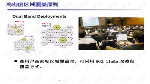 《WiFi網(wǎng)絡(luò)優(yōu)化與系統(tǒng)集成 從理論到實(shí)踐的完整資源指南》